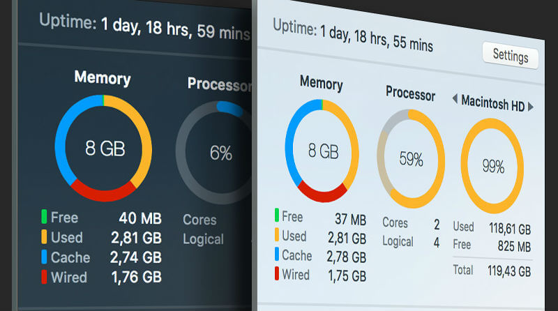 Best Memory And Disk Manager For Mac Mojave